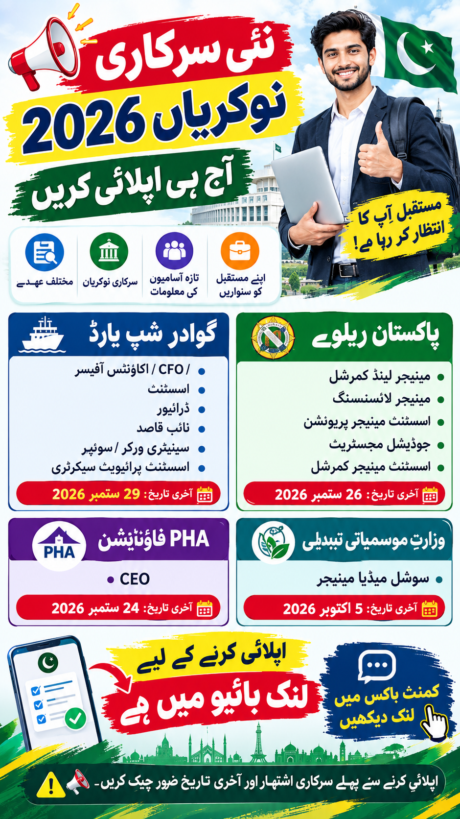 پاکستان میں نئی سرکاری نوکریاں 2026 – تازہ جابز اور آن لائن اپلائی کرنے کا طریقہ